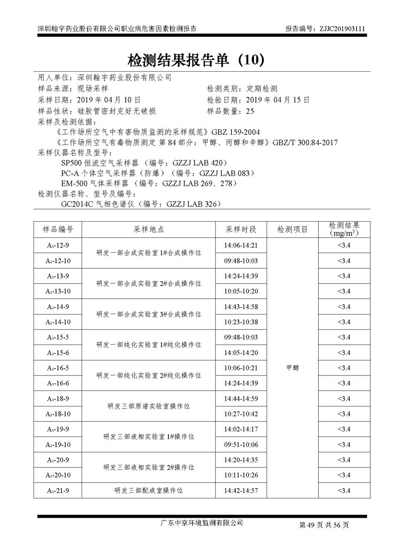 _深圳ag亚娱集团(Asia Gaming)药业股份有限公司南山定期检测报告_页面_49