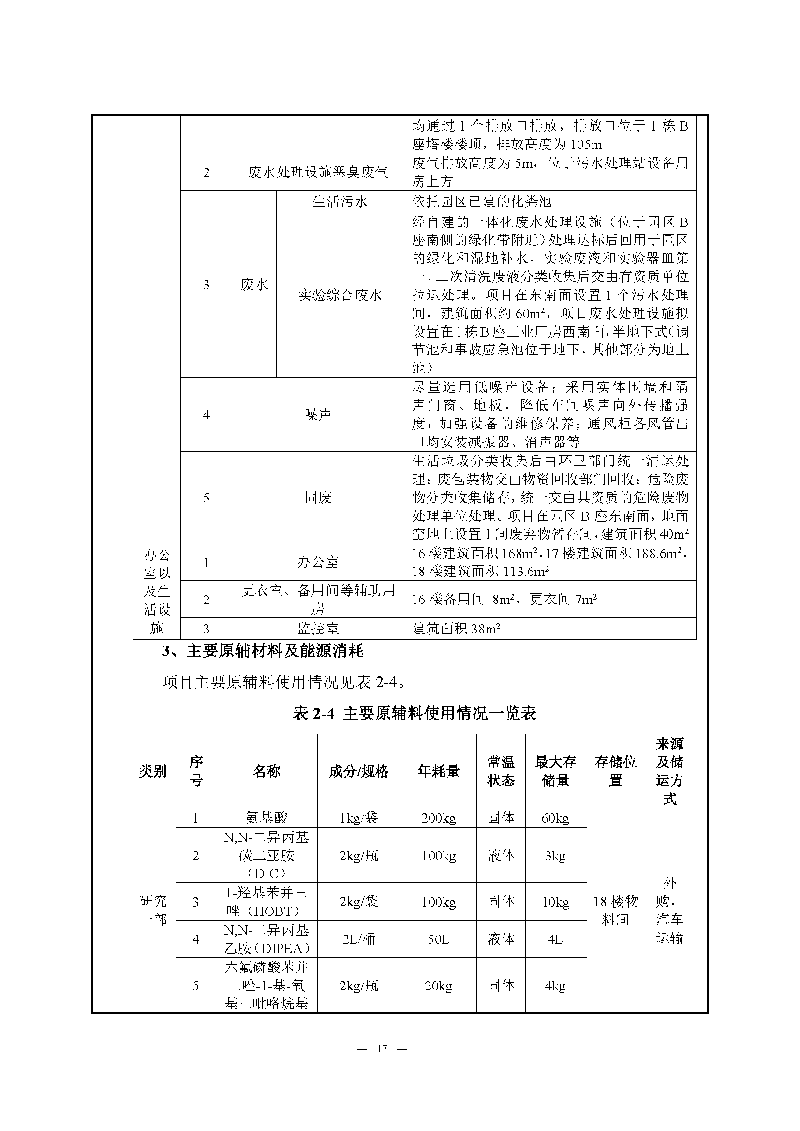 ag亚娱集团(Asia Gaming)实验室（龙华）环评报告表（公示稿简化）_页面_19