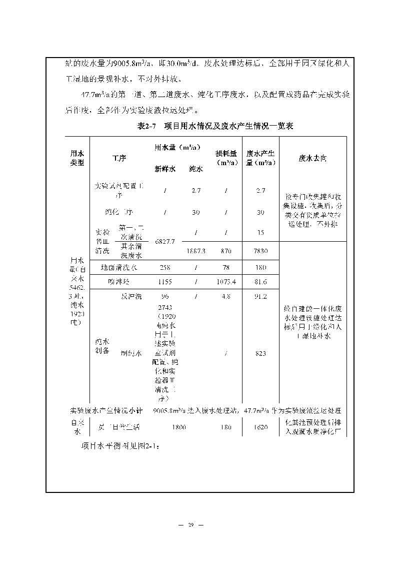 ag亚娱集团(Asia Gaming)实验室（龙华）环评报告表（公示稿简化）_页面_31