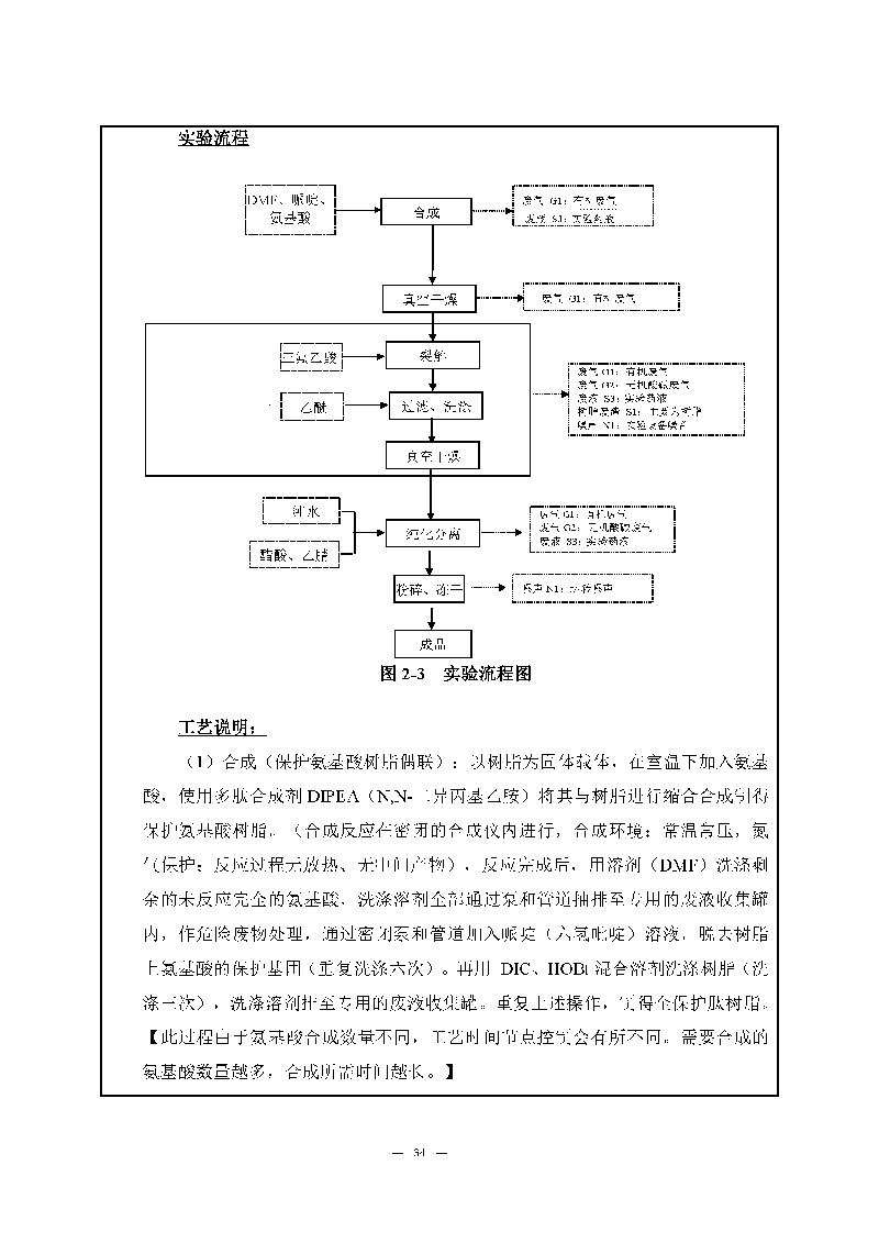 ag亚娱集团(Asia Gaming)实验室（龙华）环评报告表（公示稿简化）_页面_36