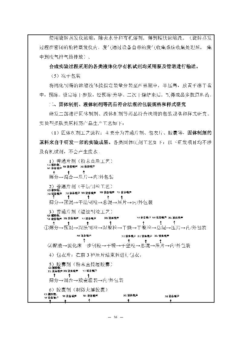 ag亚娱集团(Asia Gaming)实验室（龙华）环评报告表（公示稿简化）_页面_38