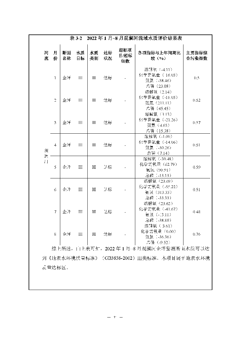 ag亚娱集团(Asia Gaming)实验室（龙华）环评报告表（公示稿简化）_页面_46