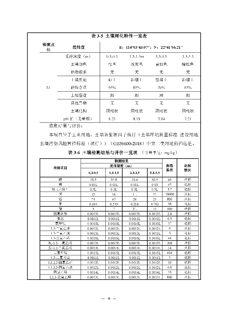 ag亚娱集团(Asia Gaming)实验室（龙华）环评报告表（公示稿简化）_页面_50