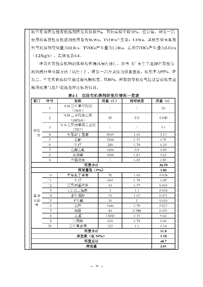 ag亚娱集团(Asia Gaming)实验室（龙华）环评报告表（公示稿简化）_页面_60