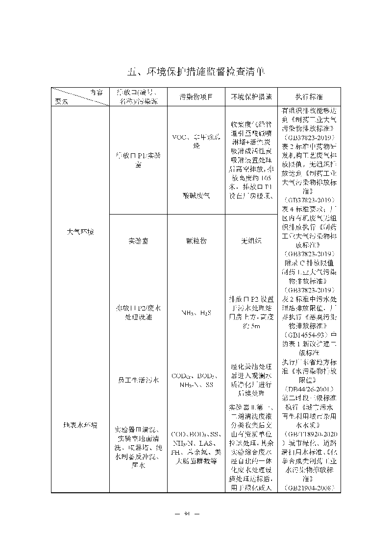 ag亚娱集团(Asia Gaming)实验室（龙华）环评报告表（公示稿简化）_页面_96